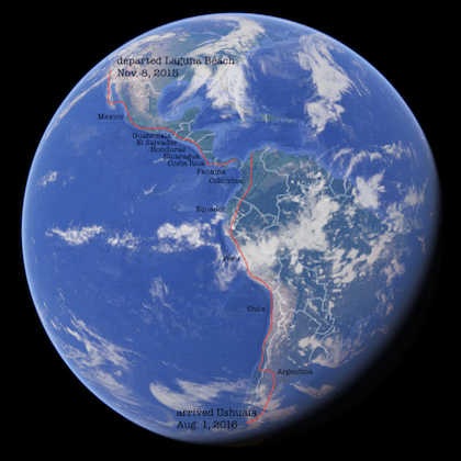 REISE FÜRS LEBEN - TEIL EINS "ROAD SCHOOL"